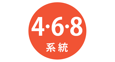 4・6・8系統